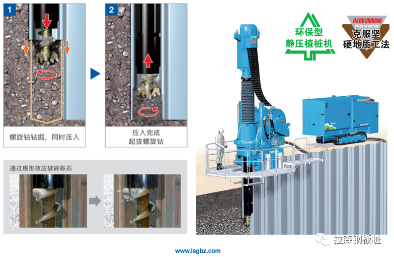 克服坚硬地质静压植桩施工技术