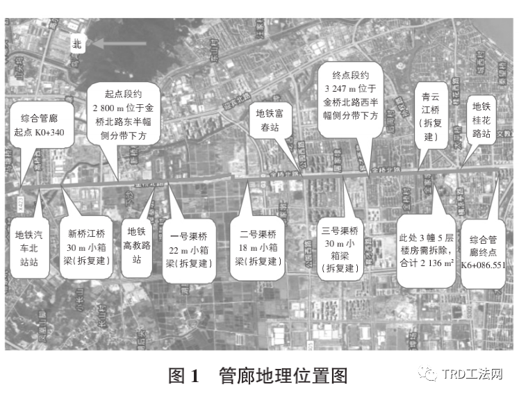 杭州市金桥北路市政综合管廊基坑施工技术