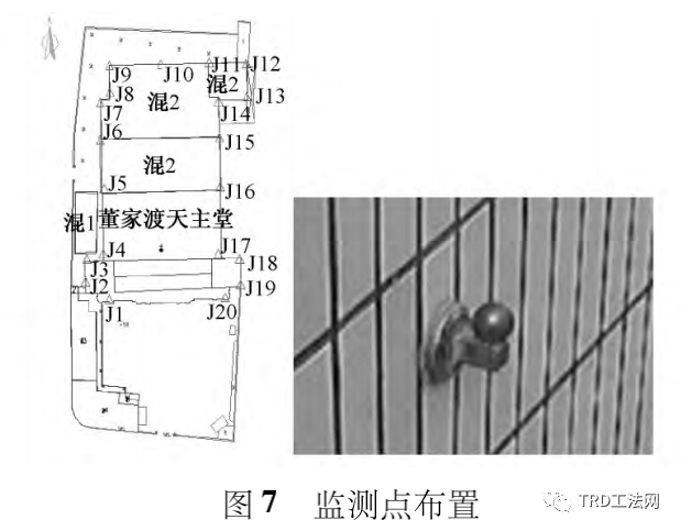 施工区域内历史建筑保护措施与监测-上海董家渡天主教堂保护项