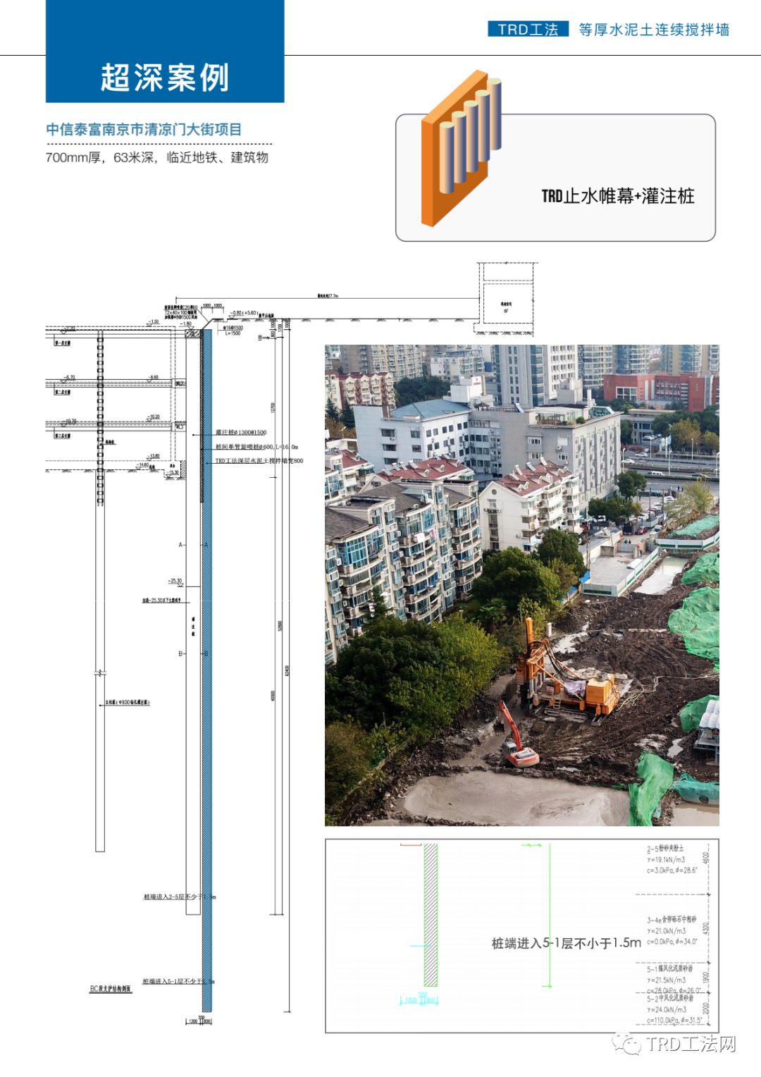 TRD工法-等厚水泥土连续搅拌墙工法介绍（2022版）