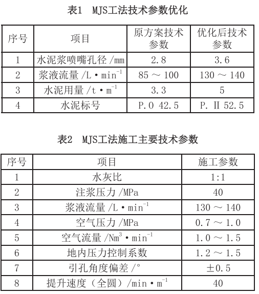 MJS工法倾斜加固技术在顶管洞门加固中的实施