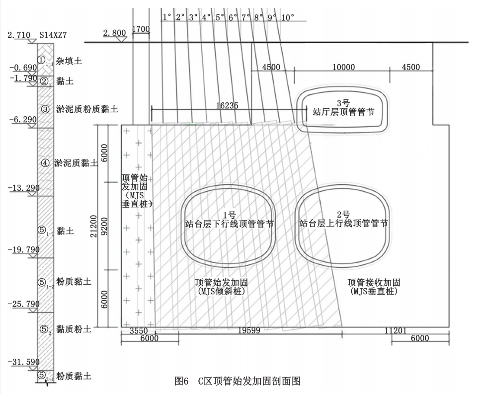 MJS工法倾斜加固技术在顶管洞门加固中的实施