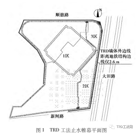 TRD工法在紧邻地铁深基坑工程中的应用