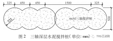 TRD工法在平直槽壁加固工程中的技术分析