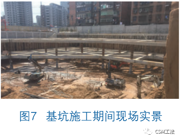 CSM工法等厚度水泥土搅拌墙在南昌某深大基坑地下水控制中的应用