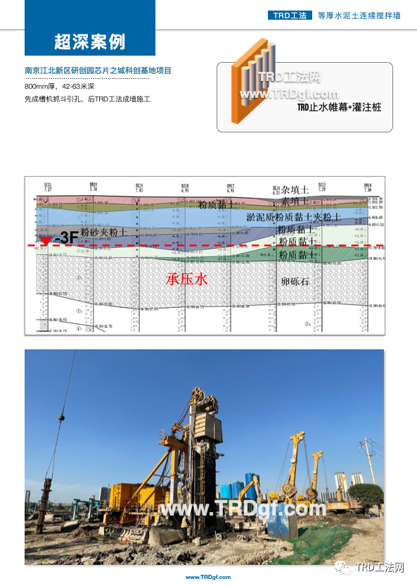 临近地铁深基坑工程超深TRD工法实践与研究