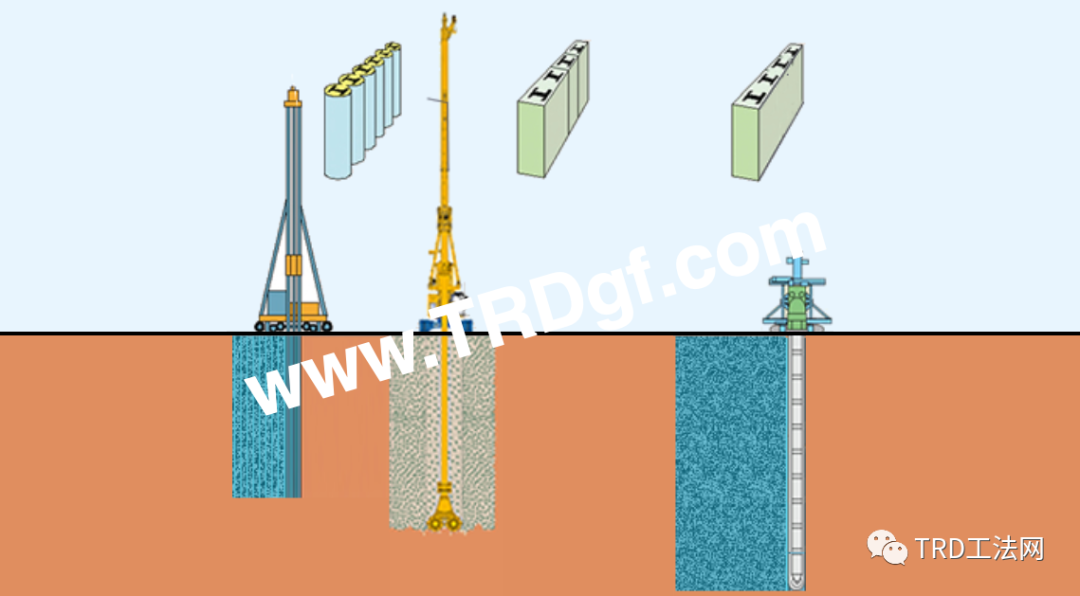TRD工法-等厚水泥土连续搅拌墙工法介绍（2022版）