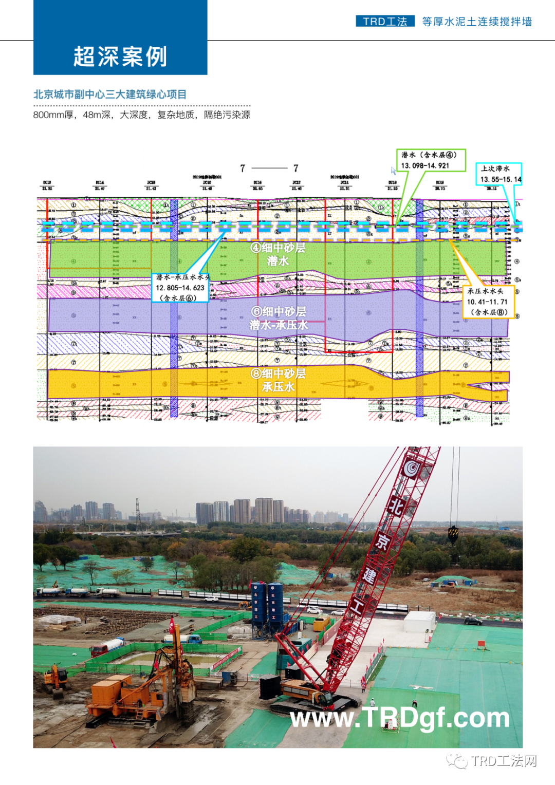 TRD工法-等厚水泥土连续搅拌墙工法介绍（2022版）