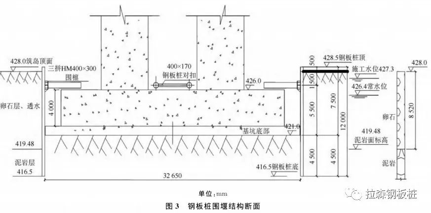 克服坚硬地质静压植桩施工技术