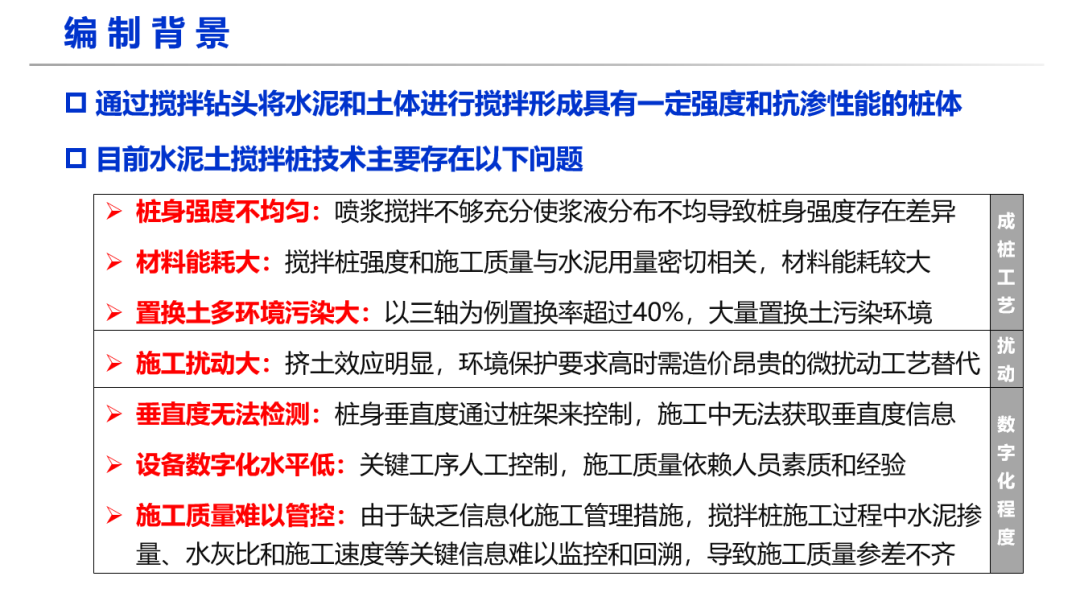 学会组织《微扰动四轴搅拌桩技术标准》送审稿审查会