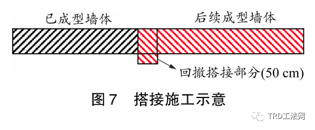 富水砂砾层深基坑围护结构方案比选与实施