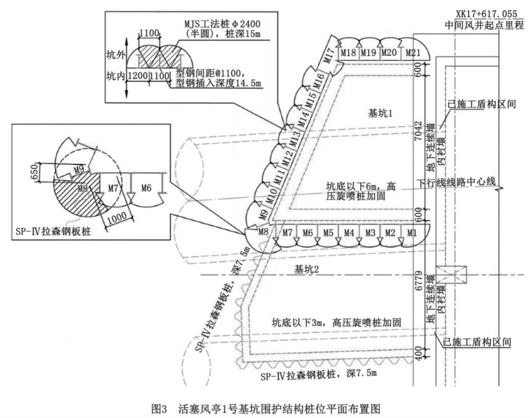 H型钢与MJS工法复合挡土结构在基坑围护中的应用