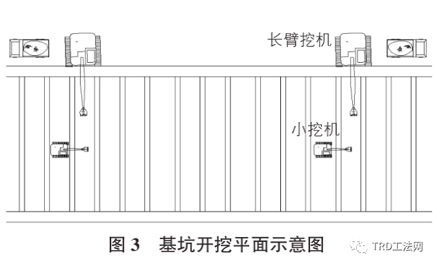 杭州市金桥北路市政综合管廊基坑施工技术