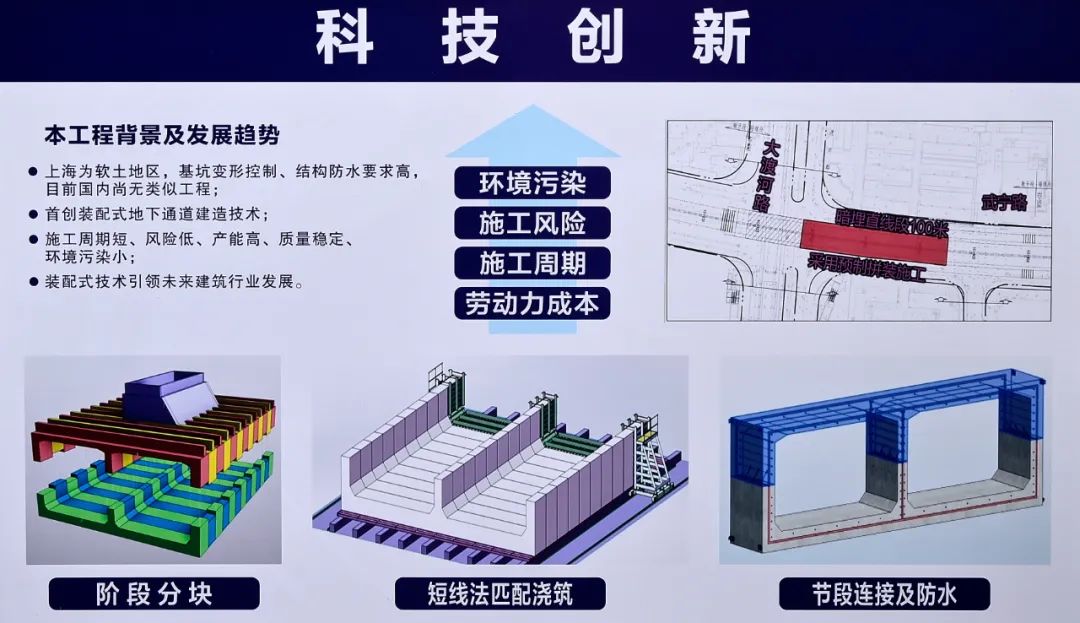 MJS在低净空与地下复杂区域的应用