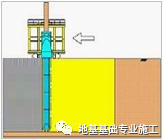 TRD工法在重点保护建筑复杂环境项目的应用