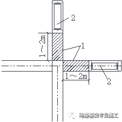 TRD工法在重点保护建筑复杂环境项目的应用