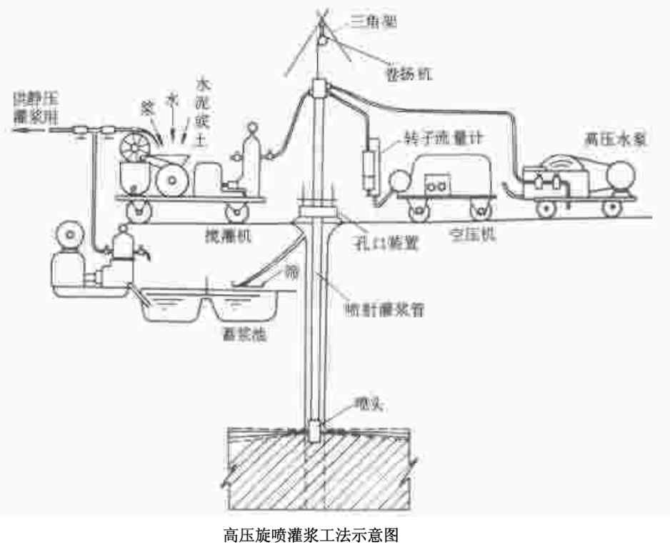 TRD连续墙在垃圾填埋场垂直防渗中的应用