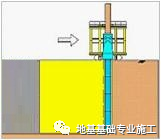 TRD工法在重点保护建筑复杂环境项目的应用