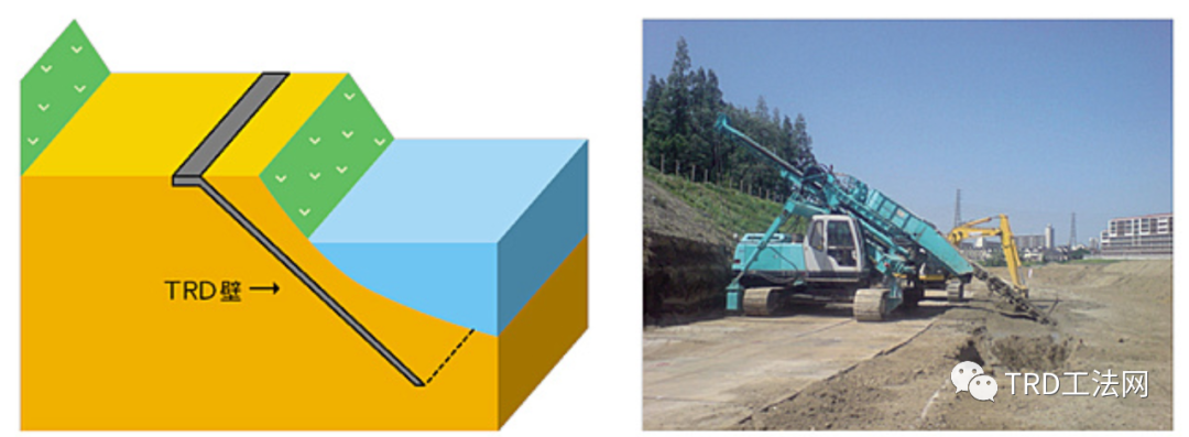 TRD连续墙在垃圾填埋场垂直防渗中的应用