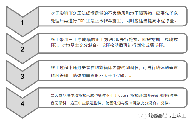 TRD工法在上海大歌剧院项目中的应用