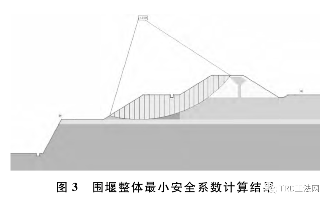 卵石淤泥复合地层围堰稳定及防渗控制技术