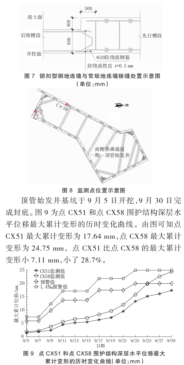 浅析锁扣型钢地下连续墙工法的应用