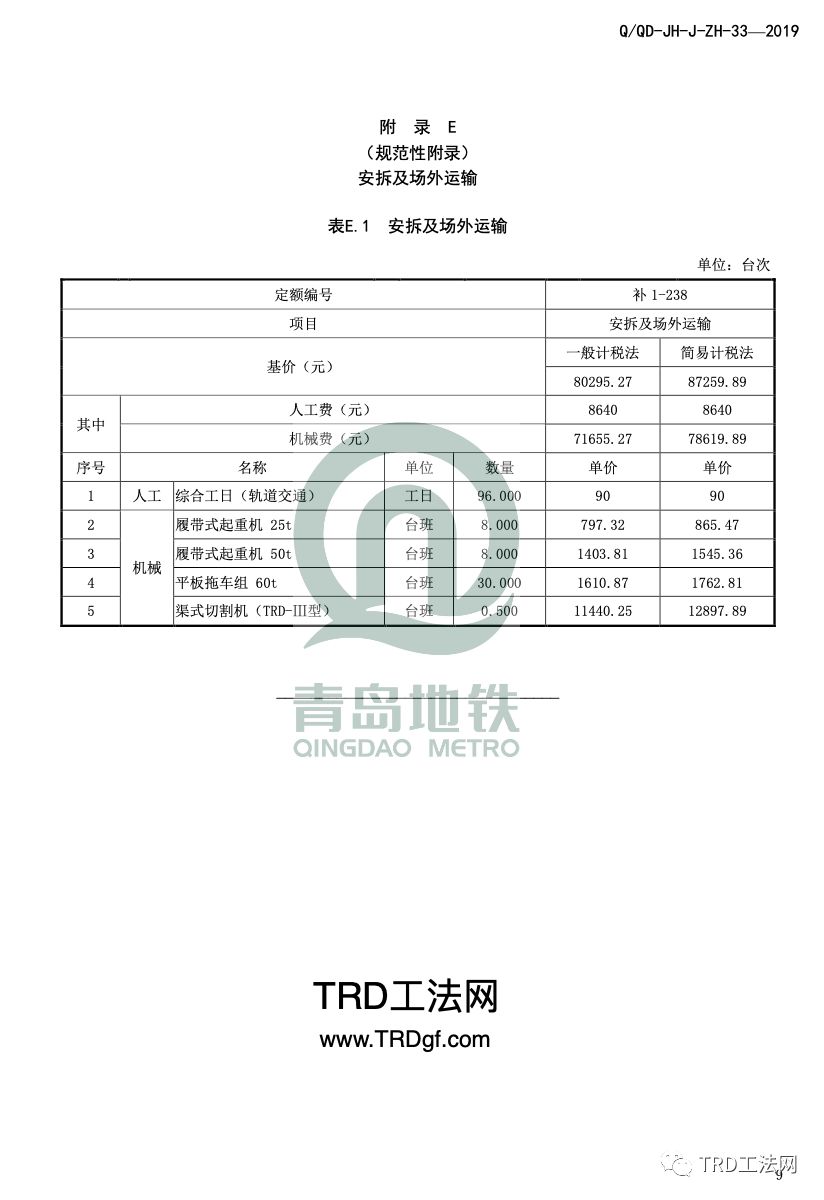 青岛地铁TRD工法补充预算定额