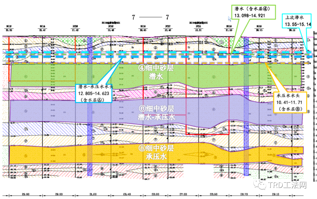 深基坑TRD转折点连续施工工艺研究 深基坑TRD转折点连续施工工艺研究