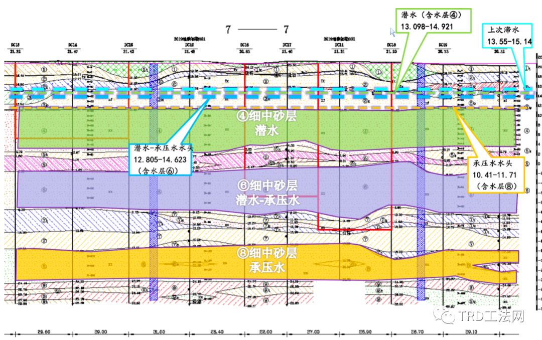 深基坑TRD转折点连续施工工艺研究