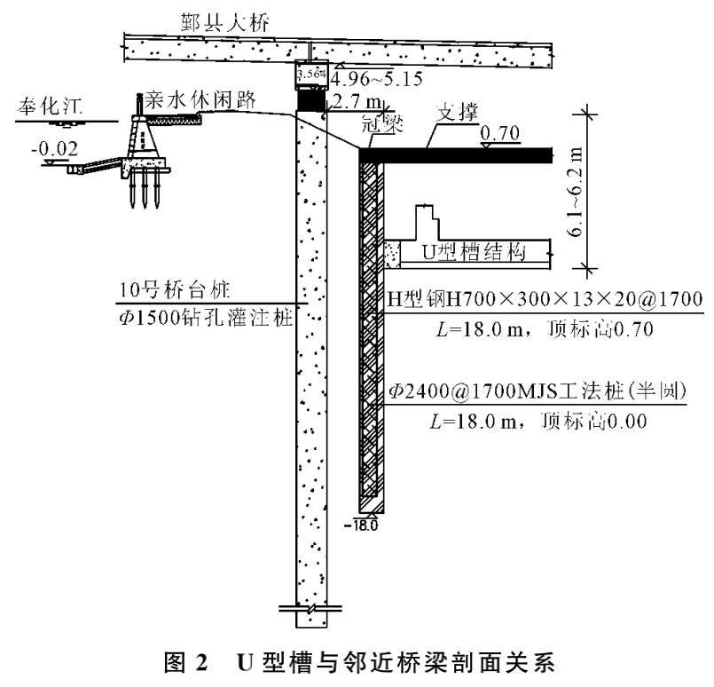 MJS工法桩内插H型钢在超低净空下应用研究