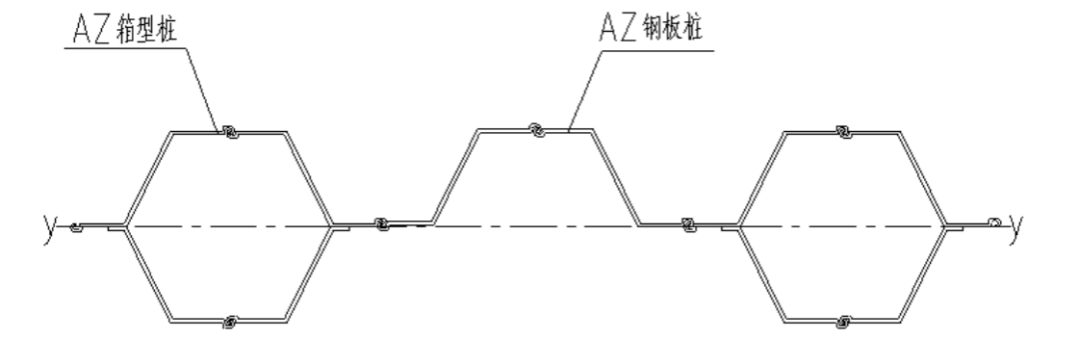 【经验萃取】PC工法组合桩特点分析及应用（一）