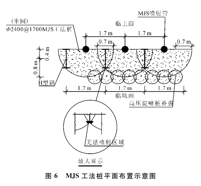 MJS工法桩内插H型钢在超低净空下应用研究