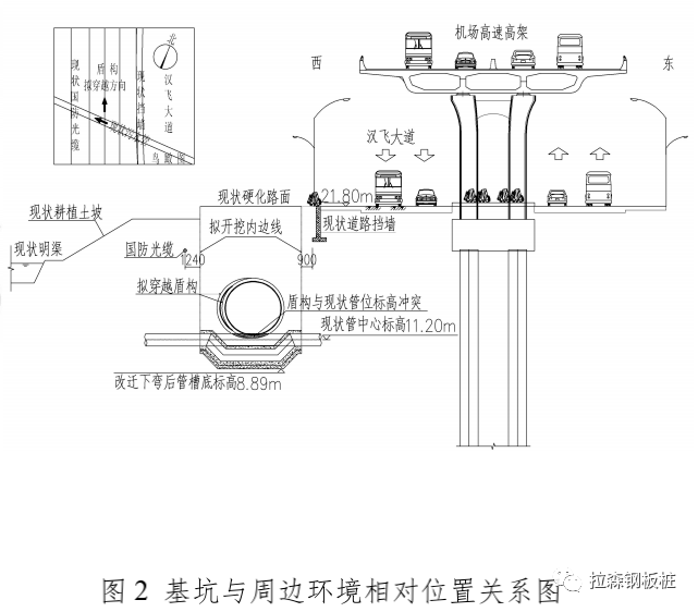 PC工法在武汉地区深基坑工程中的应用实践