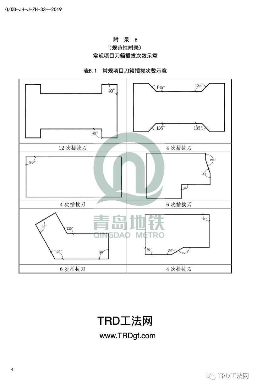 青岛地铁TRD工法补充预算定额