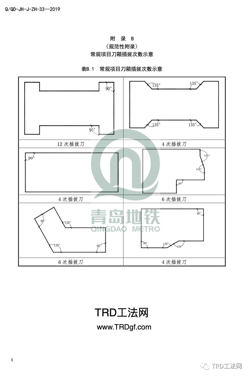 青岛地铁TRD工法补充预算定额