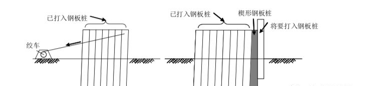 【经验萃取】PC工法组合桩特点分析及应用（一）