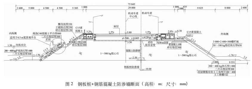 新建堤坝上构建永久防渗体系的施工技术