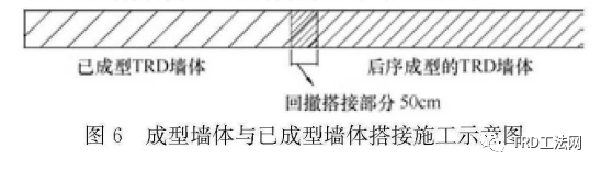 深基坑TRD转折点连续施工工艺研究