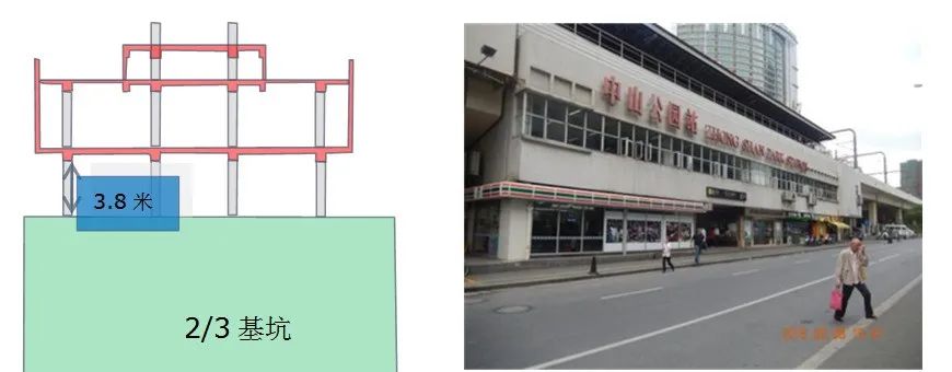 地下勾连工程基坑MJS工法围护 地下勾连工程基坑MJS工法围护