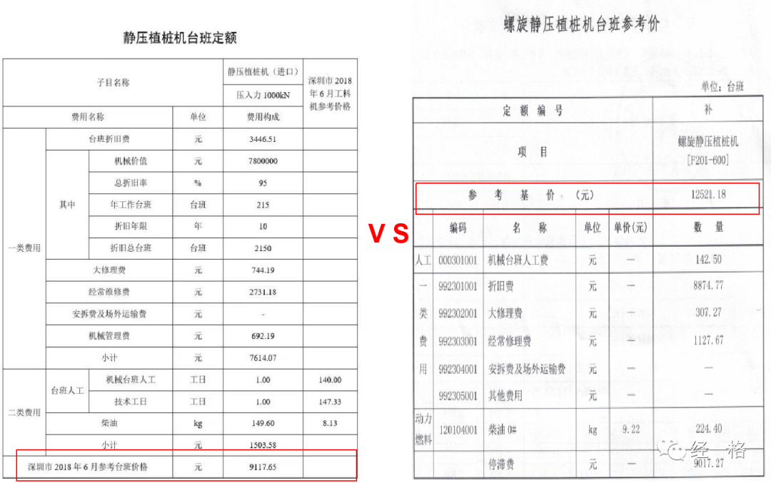 静压钢板桩单价