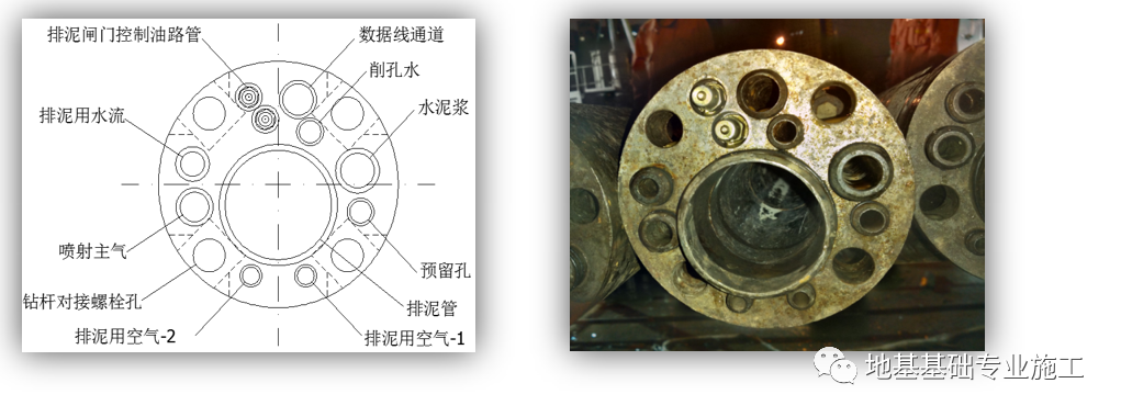 MJS工法在复杂周边环境下的应用—长宁来福士广场与轨道交通地下勾连工程