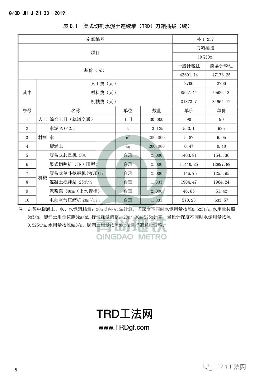 青岛地铁TRD工法补充预算定额