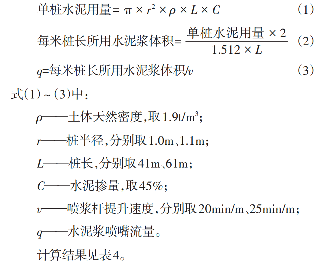 RJP和N-Jet工法桩在超深基坑止水帷幕中的应用