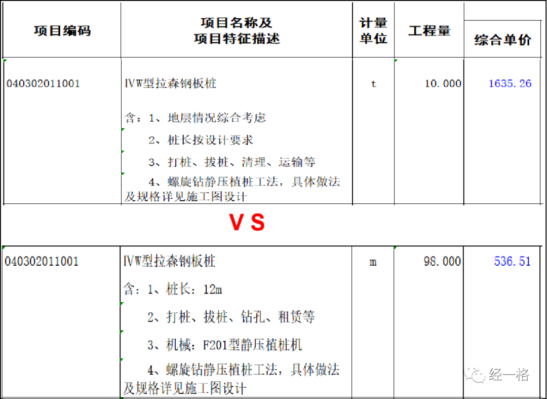 静压钢板桩单价