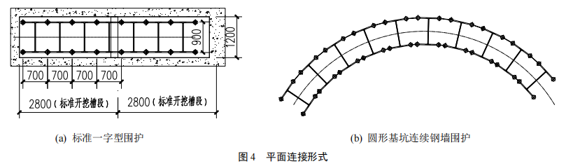 地下水泥土连续钢墙技术研究与现场试验