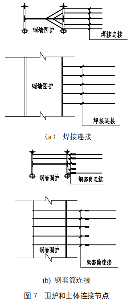 地下水泥土连续钢墙技术研究与现场试验