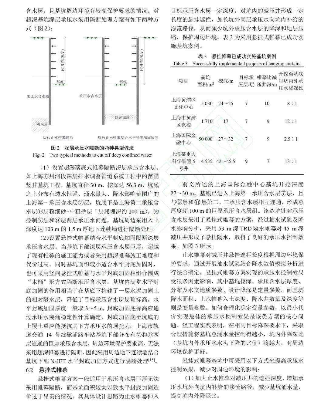 软土超深基坑工程关键技术问题研究