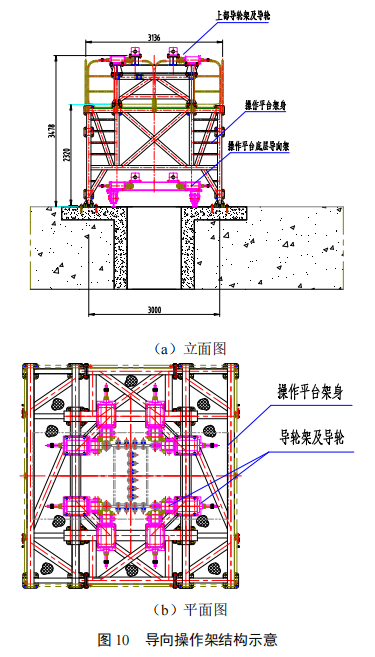 地下水泥土连续钢墙技术研究与现场试验