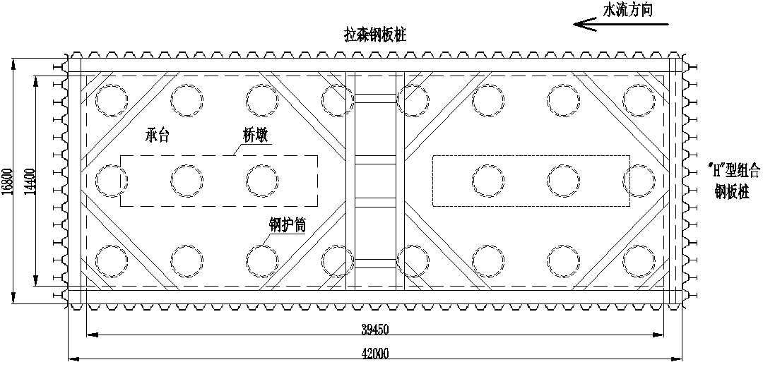 好文推荐|芒稻河特大桥超长钢板桩围堰结构优化设计 好文推荐|芒稻河特大桥超长钢板桩围堰结构优化设计