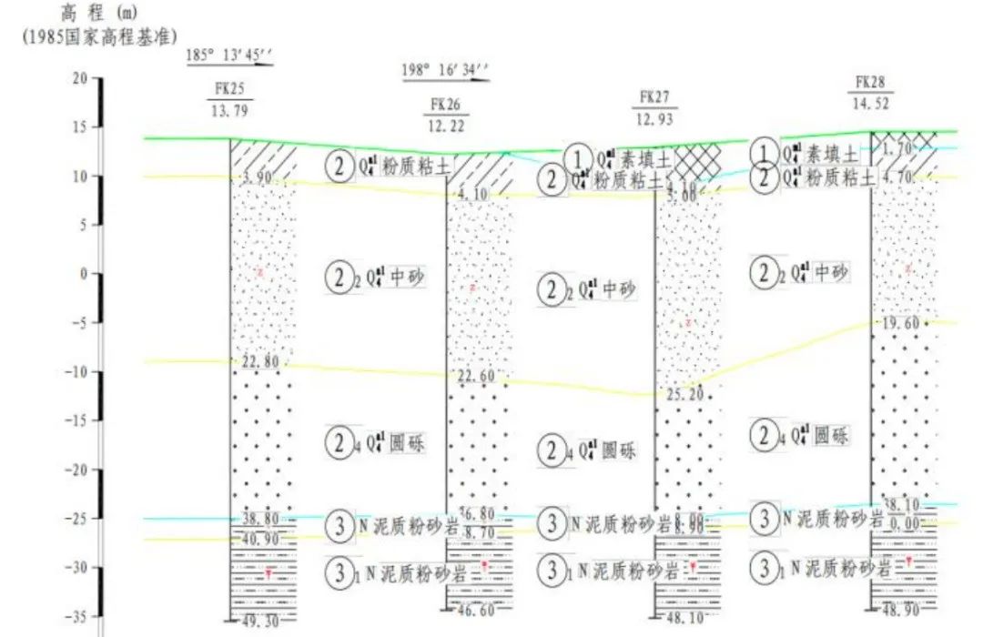 三种防渗模式在赣江下游尾闾项目的应用